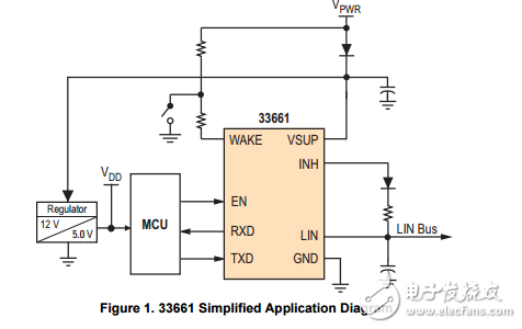 MC33661本地互连网络（LIN）和可选的摆率增强的物理接口
