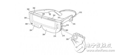 VR头戴和智能自行车等VR产品的介绍
