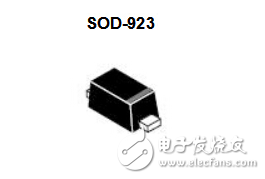 静电二极管ESD92DE150M03-C应用指南
