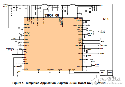 电力系统基础芯片高速CAN收发器MC33907/08