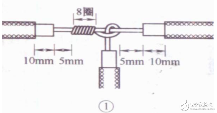 导线与导线和线头与接线桩的连接方法图解
