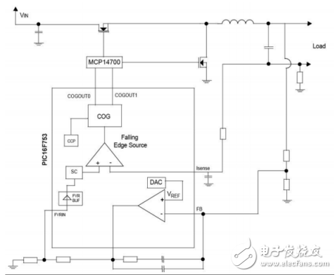 单片机PIC16F753实现纯模拟控制的同步降压型电源和升压型电源