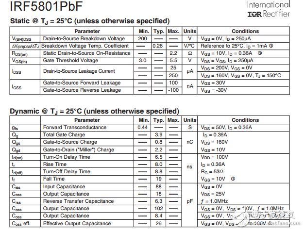 irf5801pbf，FET的功率MOSFET数据手册