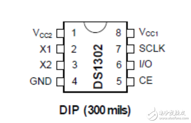 DS1302芯片中文资料