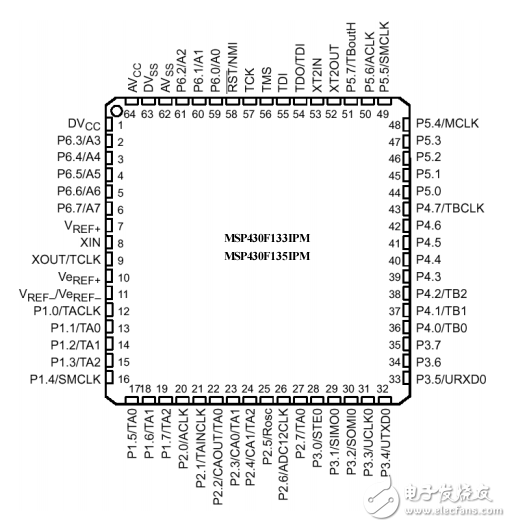 MSP430X13X，MSP430X14X混合信号微控制器