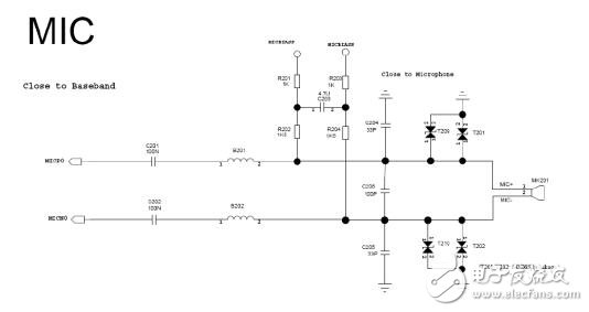 简单介绍MIC电路及内部结构