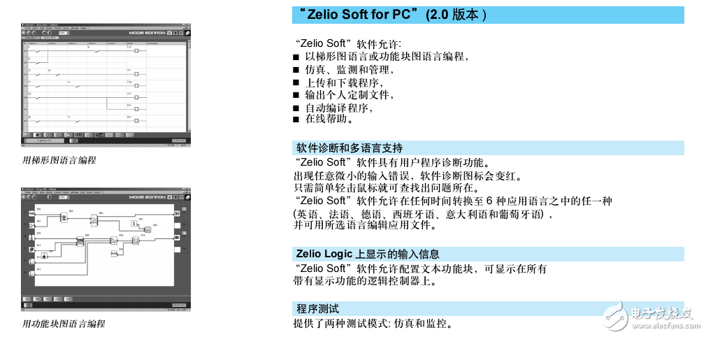 Zelio Logic逻辑控制器的型号及软件的介绍