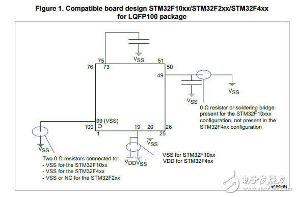 STM32F427xx20模数转换器的通信接口相机和液晶显示器的TFT