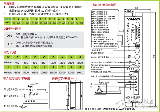 YKA3422MA细分型驱动器应用手册
