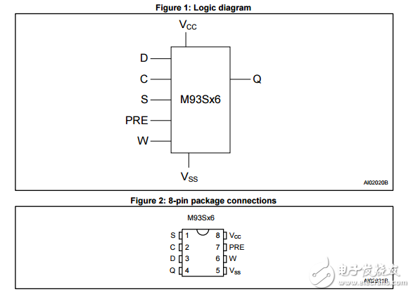 M93S56串行通信总线EEPROM写保护数据表