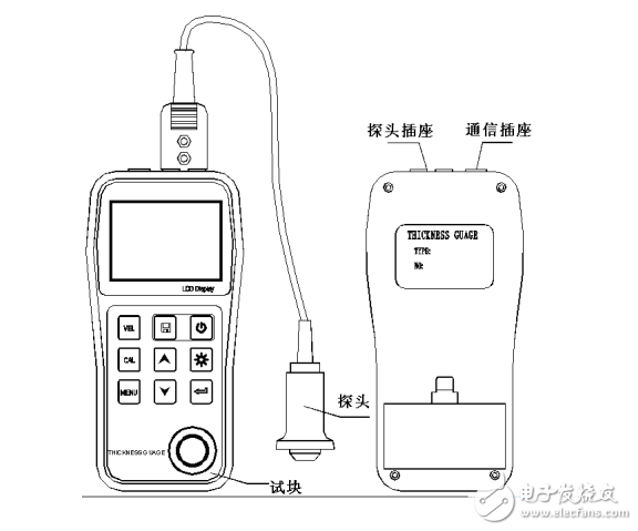 TDS-110超声波测厚仪用户手册