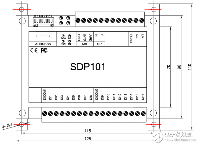 sdp101从站IO模块安装使用手册