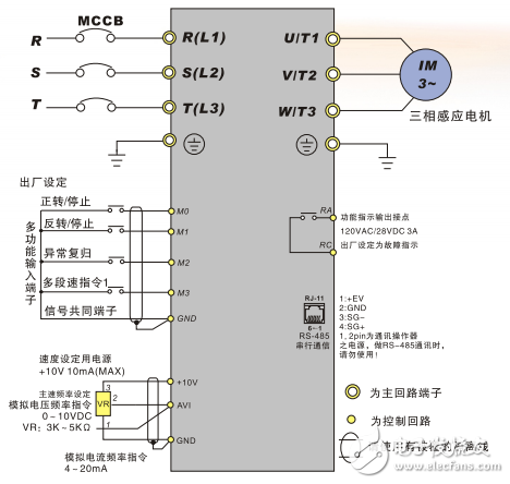 高功能简单型变频器VFD-L系列产品手册