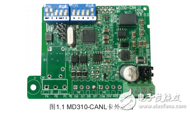 MD310-CANL通讯扩展卡说明书