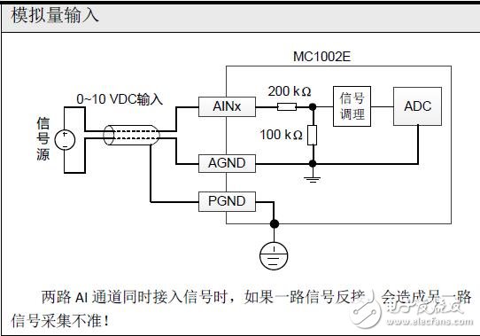 MC1002E运动控制器电气原理及接线