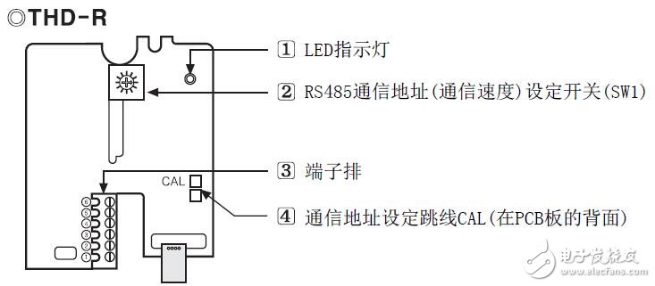 THD系列温湿度传感器的功能特性