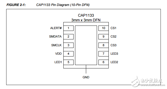 cap1133 3通道电容式触摸传感器的3个LED驱动器