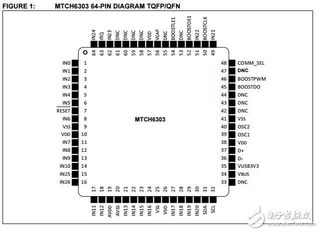 mtch6303投射电容式触摸控制器的数据表