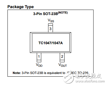 TC1047/TC1047A精密温度电压转换器