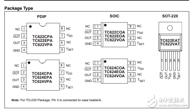 TC622/TC624低成本的单点温度传感器
