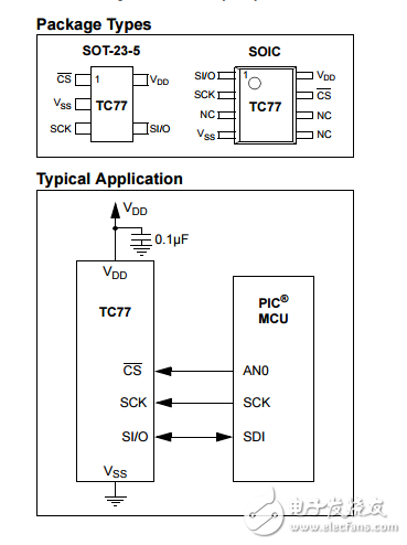TC77具有SPI接口的热传感器