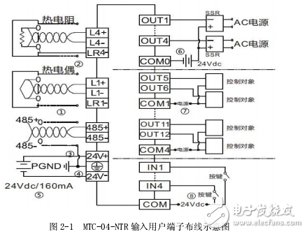 MTC-04-NTR温控器用户手册