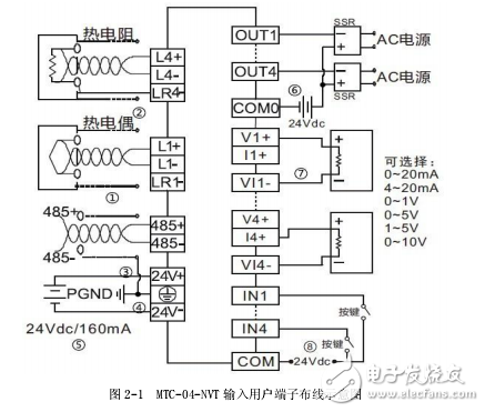 MTC-04-NVT温控器速查手册