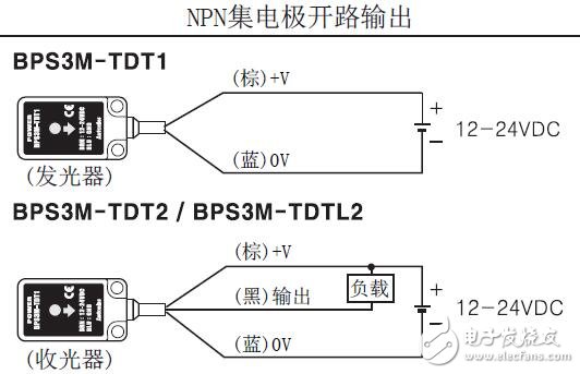 BPS系列光电传感器的规格