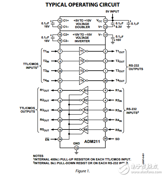 5伏供电CMOS RS-232驱动器/接收器ADM206/ADM207/adm208/adm211/adm213