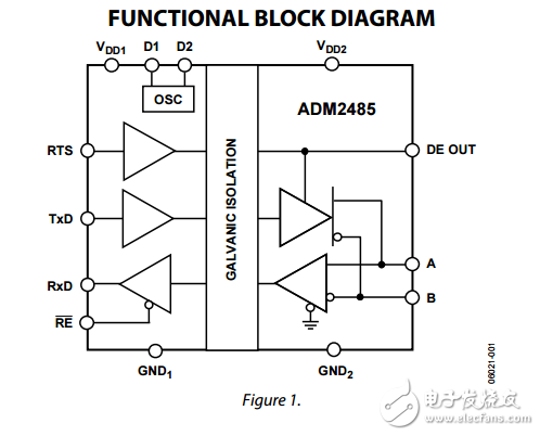 adm2485集成变压器驱动器高速隔离RS-485收发器