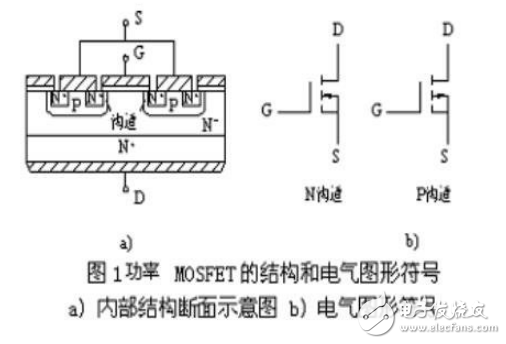 几种MOSFET驱动电路介绍及分析