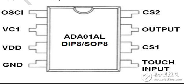阿达电子ADA01AL单通道电容式触摸IC用户指南