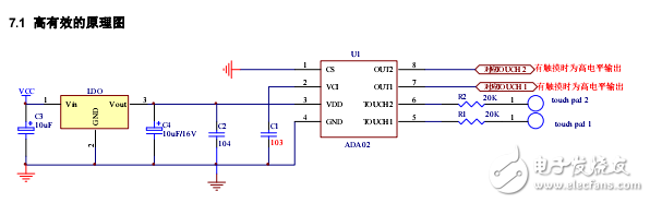 阿达电子ADA022通道电容式触摸感应IC资料
