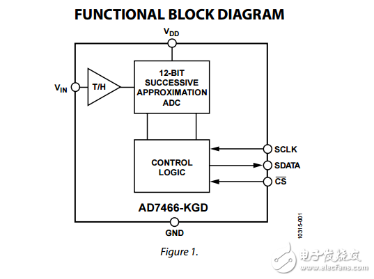 1.6V低功耗12位ADC已知良好芯片ad7466-kgd数据表