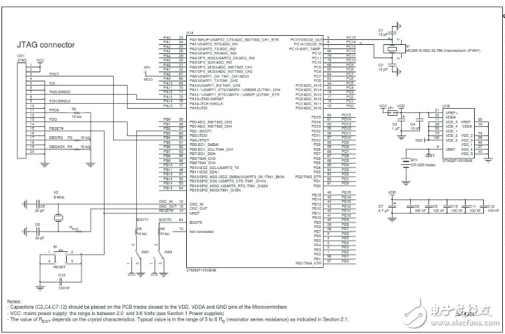STM32最小系统原理图