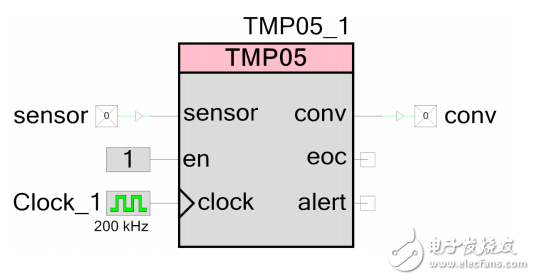 PSoC 4 TMP05 接口组件