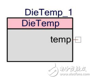 PSoC 4 芯片内温度传感器 DieTemp
