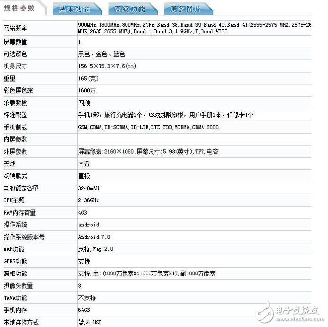华为荣耀畅玩7X发布会倒计时:真机证件照、配置、跑分曝光,又将是一款千万级别爆品
