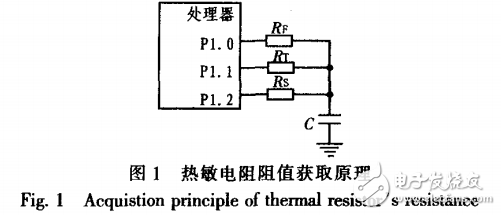 基于LM3S101处理器的温度测量模块设计