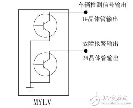 基于MYLV系列车辆分离光幕配置及性能