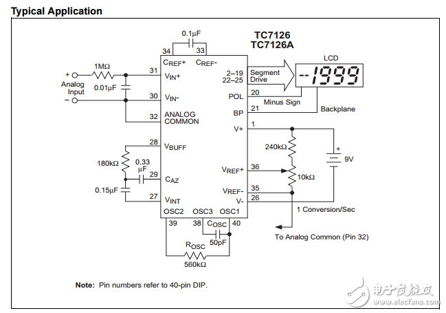 3-1/2位模数转换器TC7126/A数据表