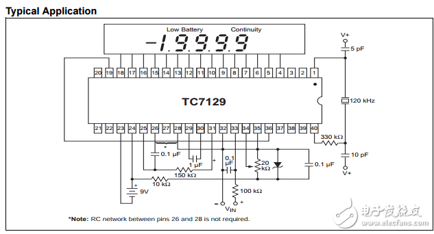 1/2位模拟到数字转换器与单片的液晶驱动器TC7129数据表