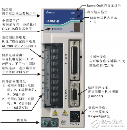 台达ASDA-B系列标准泛用型伺服驱动器应用技术手册