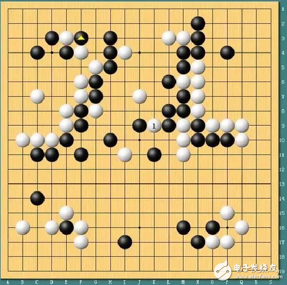 图文详解AlphaGo的原理及弱点