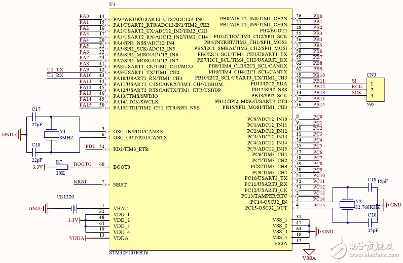 Stm32 uart схема подключения