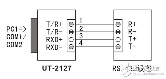 UT-2127转换器性能参数及硬件安装