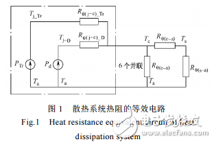 变频器散热系统的设计与IGBT模块损耗计算及散热系统设计