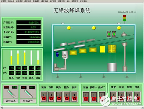 紫金桥组态软件在无铅波峰焊行业的应用