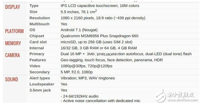 红米note5曝光：屏占比不逊色于努比亚Z17S，千元全面屏手机再添一员