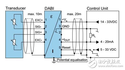 DABI AD2T-2Q力传感器规格表